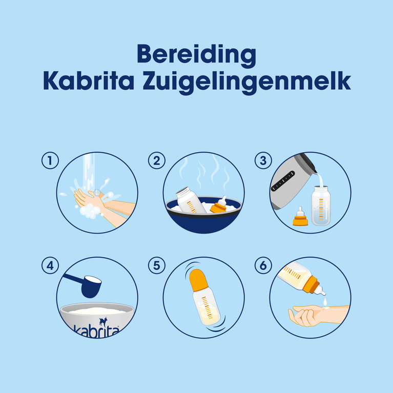 Kabrita 1 Zuigelingenmelk 800g
