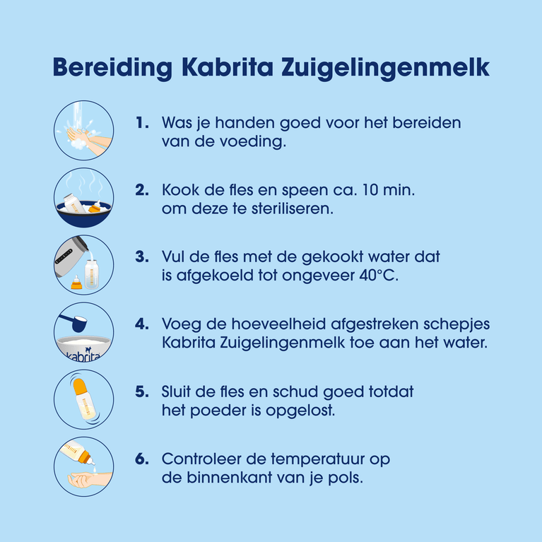 Kabrita 1 Zuigelingenmelk 800g