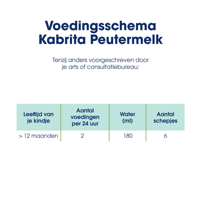 Kabrita 3 Peutermelk 800g