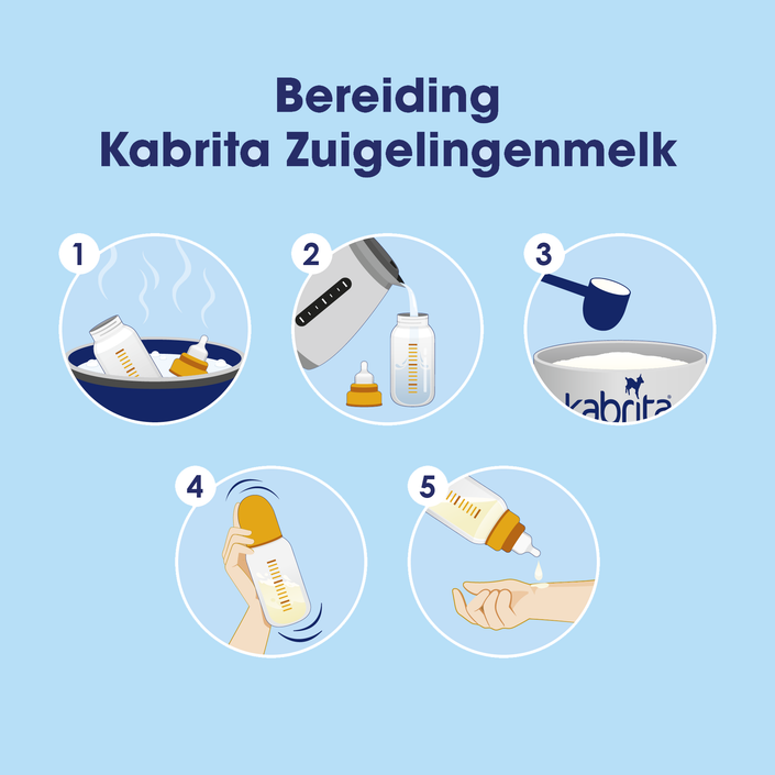 Kabrita 1 Zuigelingenmelk 800g