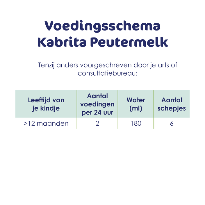 Kabrita 3 Peutermelk 800g